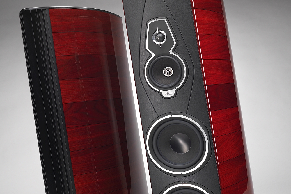 Sonus faber