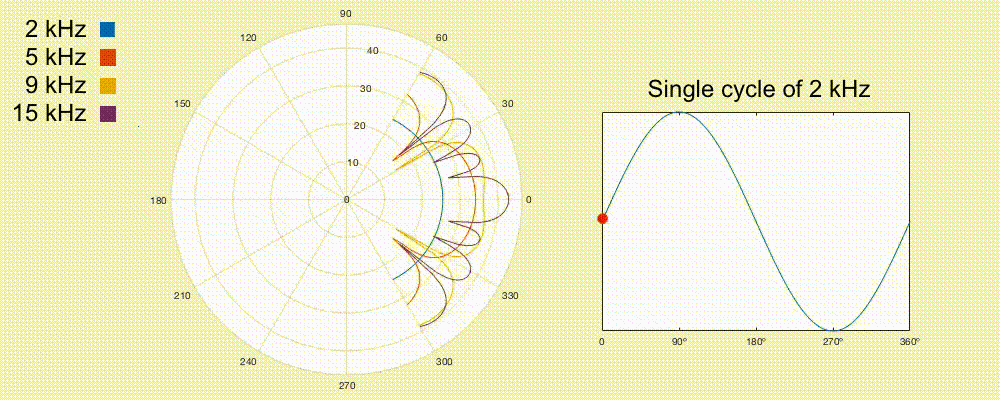 201810 soundstage compressed 5