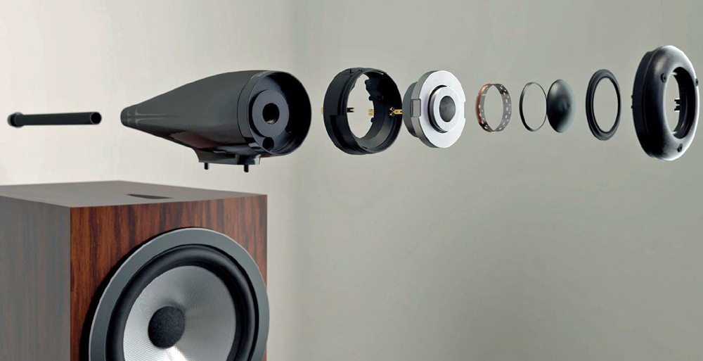 Bowers & Wilkins